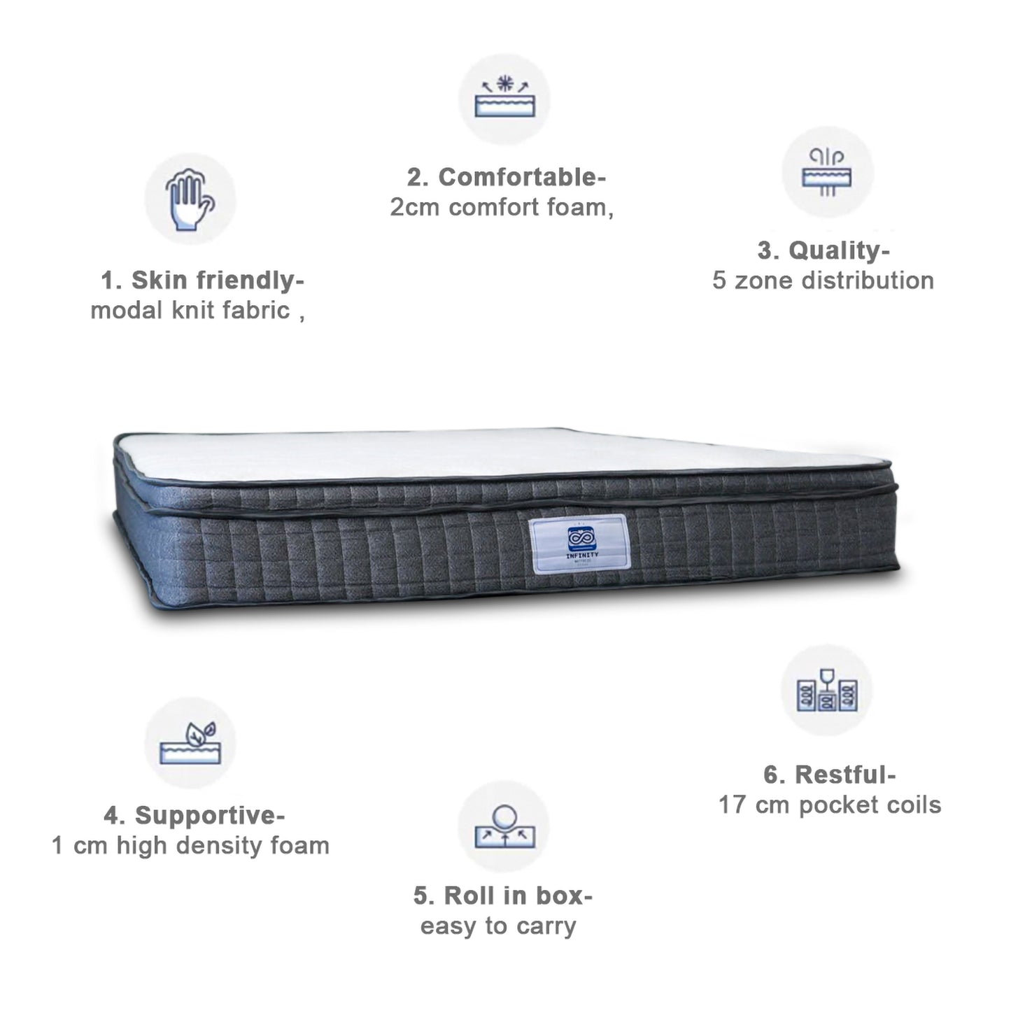 10-Inch Pillow top Mattress